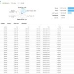 AI Gold Sniper MT5 Original License Key Group Buy - Review 3