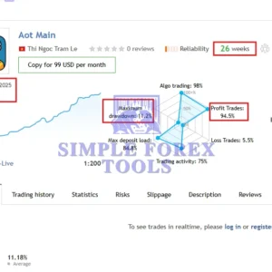 AOT MT5 Original License Key Group Buy - Live Signal 1 (Aot Main)-simple-forex-tools