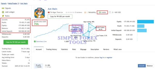 AOT MT5 Original License Key Group Buy - Live Signal 1 (Aot Main)-simple-forex-tools