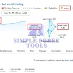 AOT MT5 EA - Original License Key | Group Buy