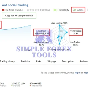 AOT MT5 EA - Original License Key | Group Buy - Image 7