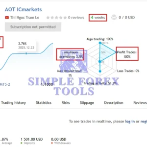 AOT MT5 Original License Key Group Buy - Live Signal 3 (IC Markets)-simple-forex-tools