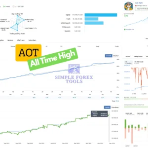 AOT MT5 Original License Key Group Buy - Live Signal-simple-forex-tools