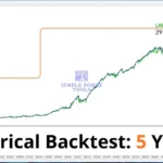 AOT MT5 Original License Key Group Buy - Review 1-simple-forex-tools