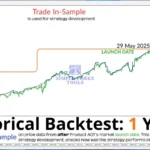 AOT MT5 Original License Key Group Buy - Review 2-simple-forex-tools