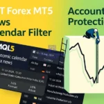 AOT MT5 Original License Key Group Buy - Review 3-simple-forex-tools