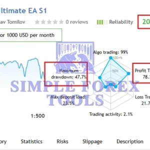 Aura Ultimate EA MT5 MQL5 Live Signal (Aura Ultimate EA S1)-simple-forex-tools