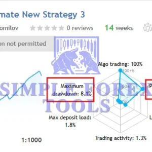 Aura Ultimate EA MT5 MQL5 Live Signal (Aura Ultimate New Strategy 3)-simple-forex-tools