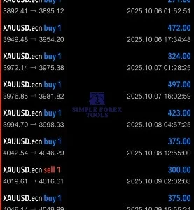 Aura Ultimate EA MT5 Review 1-simple-forex-tools