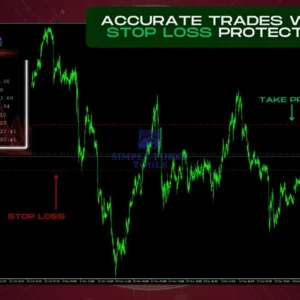 Aura Ultimate EA MT5 Review 2-simple-forex-tools