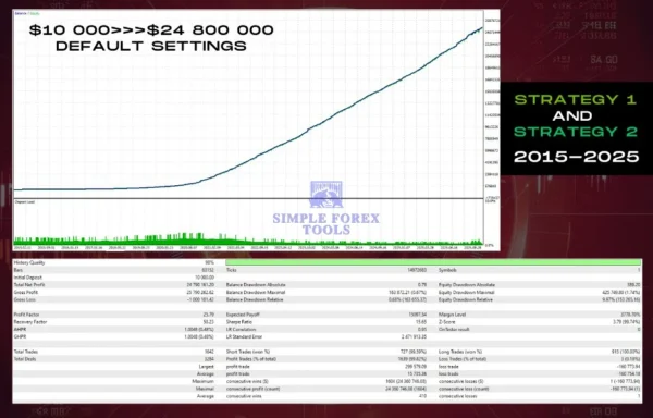 Aura Ultimate EA MT5 Review 4-simple-forex-tools