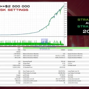Aura Ultimate EA MT5 Review 5-simple-forex-tools