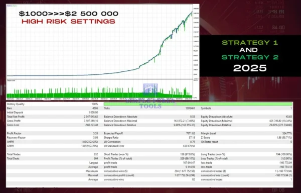 Aura Ultimate EA MT5 Review 5-simple-forex-tools