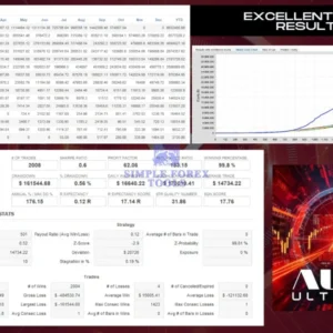 Aura Ultimate EA MT5 Review 6-simple-forex-tools