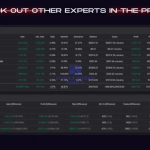 Aura Ultimate EA MT5 Review 7-simple-forex-tools