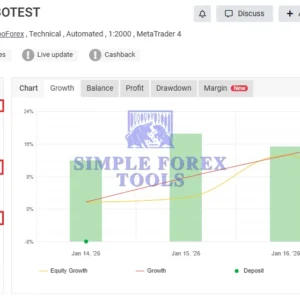 BUAS EA MT4 MYFXBook Result 1-simple-forex-tools