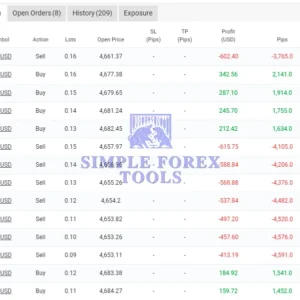 BUAS EA MT4 MYFXBook Result 3-simple-forex-tools