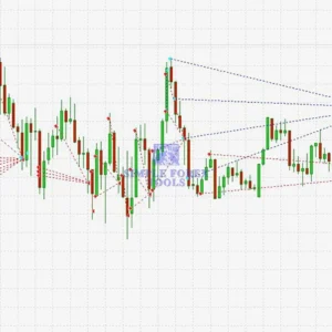 Black Wolf EA MT4+MT5 - Review 1-simple-forex-tools