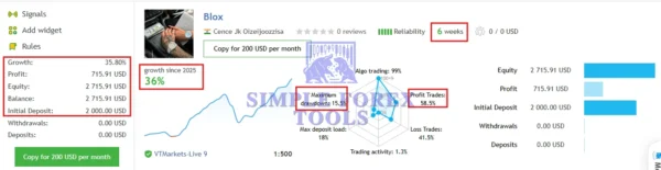 Blox EA MT4 MQL5 Live Signal-simple-forex-tools