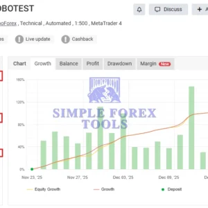 CM TSO EA MT4 MYFXBook Review 1-simple-forex-tools