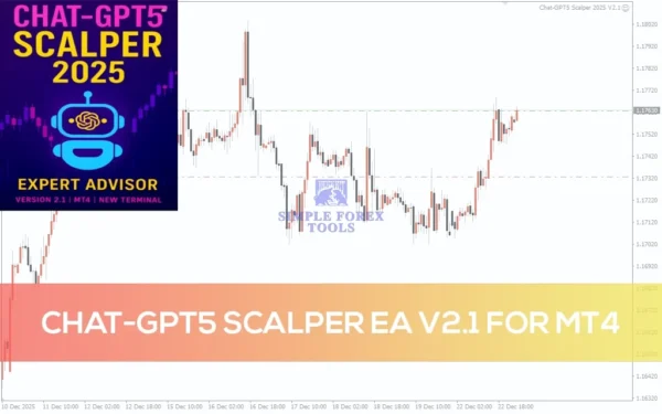Chat-GPT5 Scalper EA MT4 - Review 1-simple-forex-tools