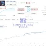 Cryon X-9000 MT5 MQL5 Live Signal Review-simple-forex-tools
