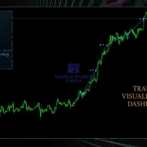 Cryon X-9000 MT5 Review 3-simple-forex-tools