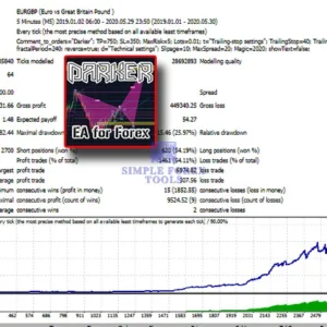 Darker MT4 Review 1-simple-forex-tools