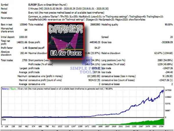 Darker MT4 Review 1-simple-forex-tools