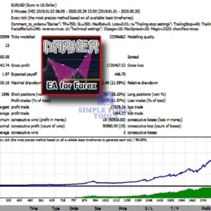 Darker MT4 Review 2-simple-forex-tools