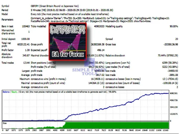 Darker MT4 Review 3-simple-forex-tools