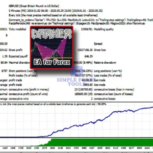 Darker MT4 Review 4-simple-forex-tools