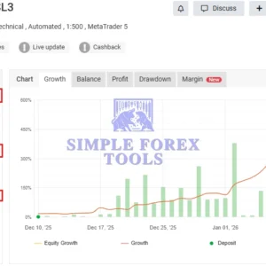 EA Legendary Scalper MT4 MYFXBook Result-simple-forex-tools