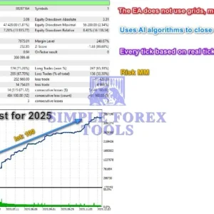 EA Legendary Scalper MT4 Result 3-simple-forex-tools