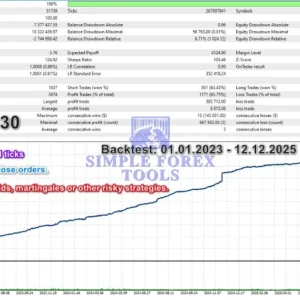 EA Legendary Scalper MT4 Result 4-simple-forex-tools