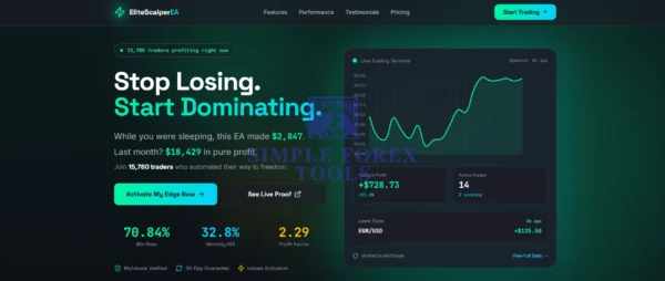 Elite Scalper Bot MT5-simple-forex-tools