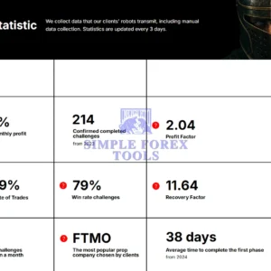 Expert DOTS ONE EA MT5 - Live Review-simple-forex-tools