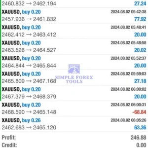 Flip Bot EA MT4 Review 1-simple-forex-tools