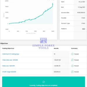 FT Sniper EA MT5 Review 2-simple-forex-tools