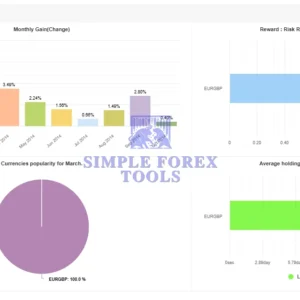 FX WIZARD EA MT5 - MYFXBook Review 2-simple-forex-tools