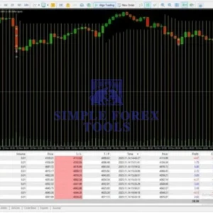 FX WIZARD EA MT5 - Review 2-simple-forex-tools