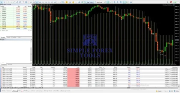 FX WIZARD EA MT5 - Review 2-simple-forex-tools