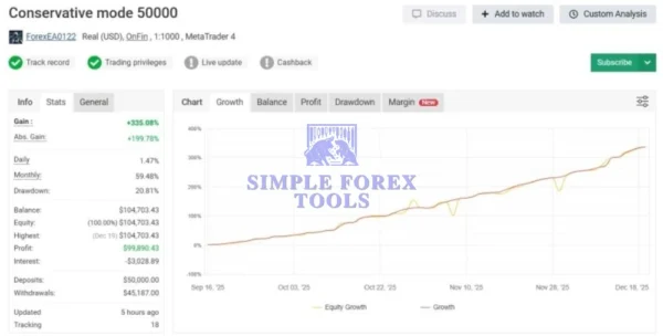 Forex EA MT4 - MYFXBook Review 1-simple-forex-tools