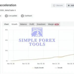 Forex EA MT4 - MYFXBook Review 3-simple-forex-tools