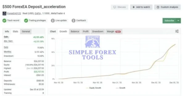 Forex EA MT4 - MYFXBook Review 3-simple-forex-tools
