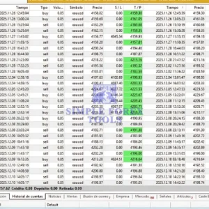Forex EA MT4 - Review 1-simple-forex-tools