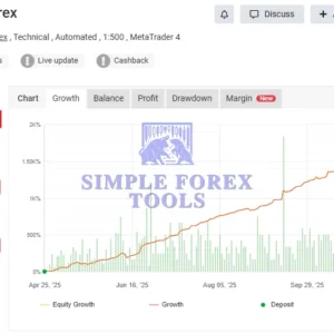 Forex Robotron EA MT4 MYFXBook Result (Forex Robotron Easy Forex)-simple-forex-tools