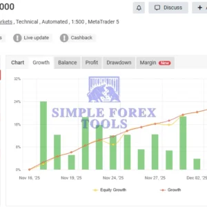 Galaxy AI Gold MT5 EA MYFXBook Verified 1-simple-forex-tools