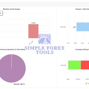 Galaxy AI Gold MT5 EA MYFXBook Verified 1.1-simple-forex-tools