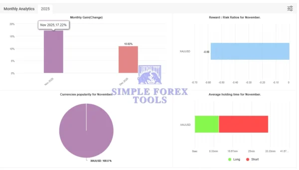 Galaxy AI Gold MT5 EA MYFXBook Verified 1.1-simple-forex-tools